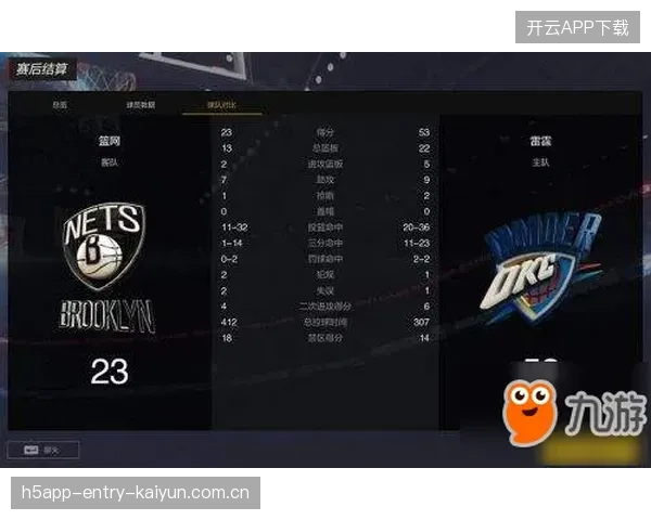 广东阵容完备，成就篮球王朝的关键