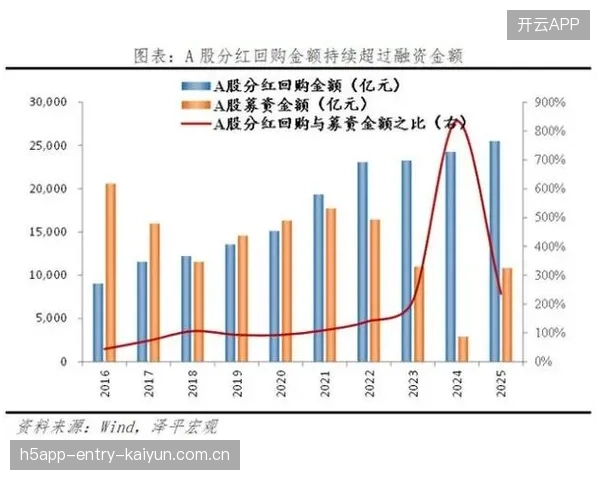 交易非PIF统一调整：金融市场的“隐形变革”如何重塑投资逻辑？